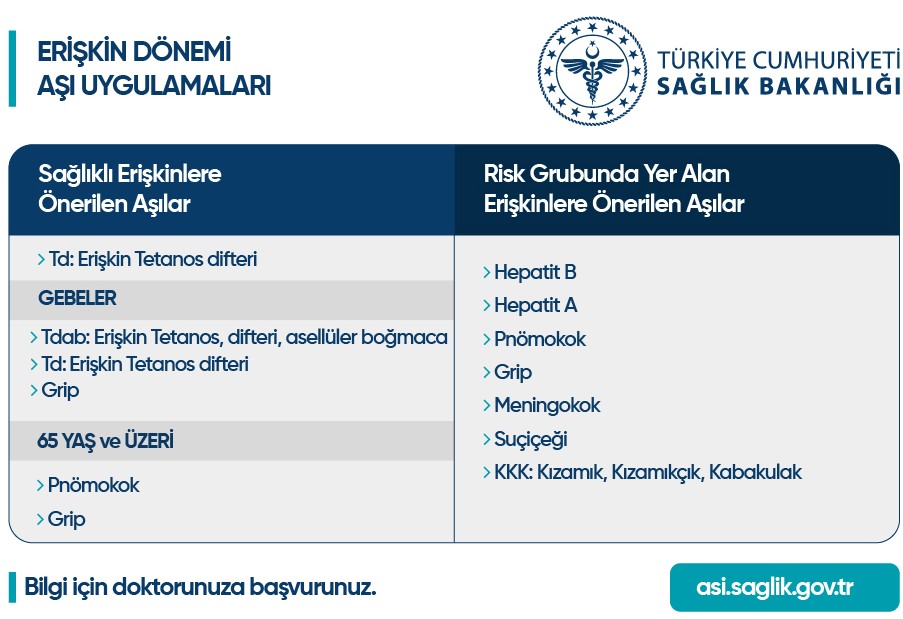 Yetişkin Aşıları